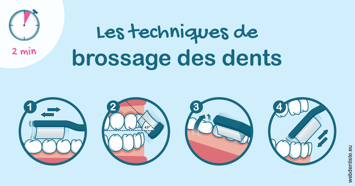 https://www.docteurfournier.fr/Les techniques de brossage des dents 1
