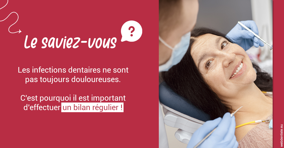 https://www.docteurfournier.fr/T2 2023 - Infections dentaires 2