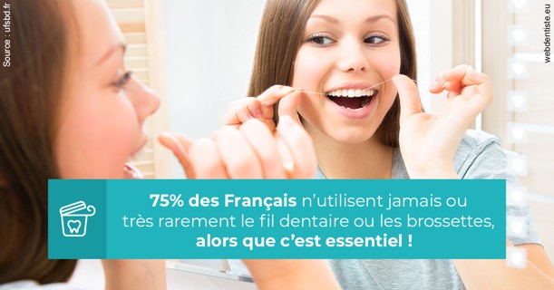 https://www.docteurfournier.fr/Le fil dentaire 3