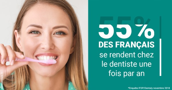 https://www.docteurfournier.fr/55 % des Français 2