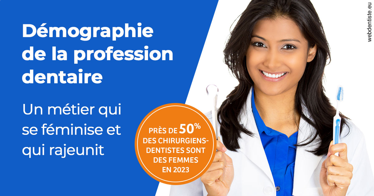 https://www.docteurfournier.fr/Démographie de la profession dentaire 2