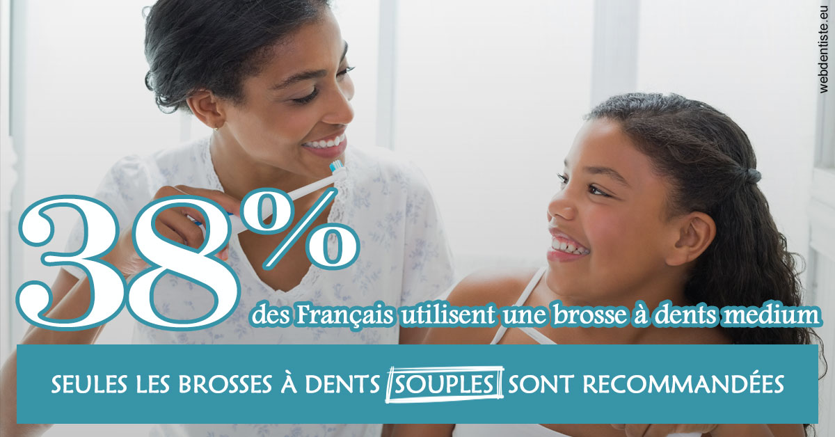 https://www.docteurfournier.fr/Brosse à dents medium 2