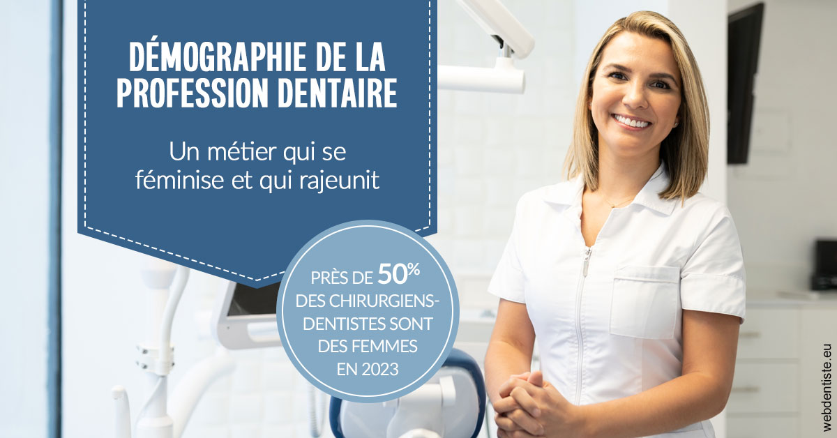 https://www.docteurfournier.fr/Démographie de la profession dentaire 1