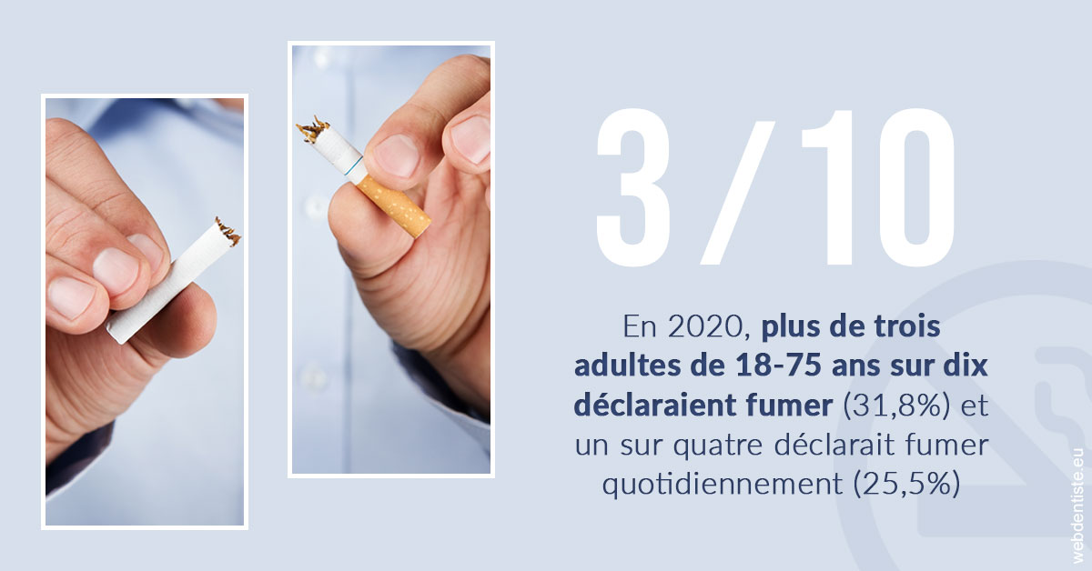 https://www.docteurfournier.fr/Le tabac en chiffres